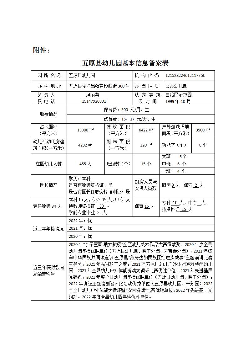 五原县幼儿园基本信息备案情况公示(1)_01.jpg