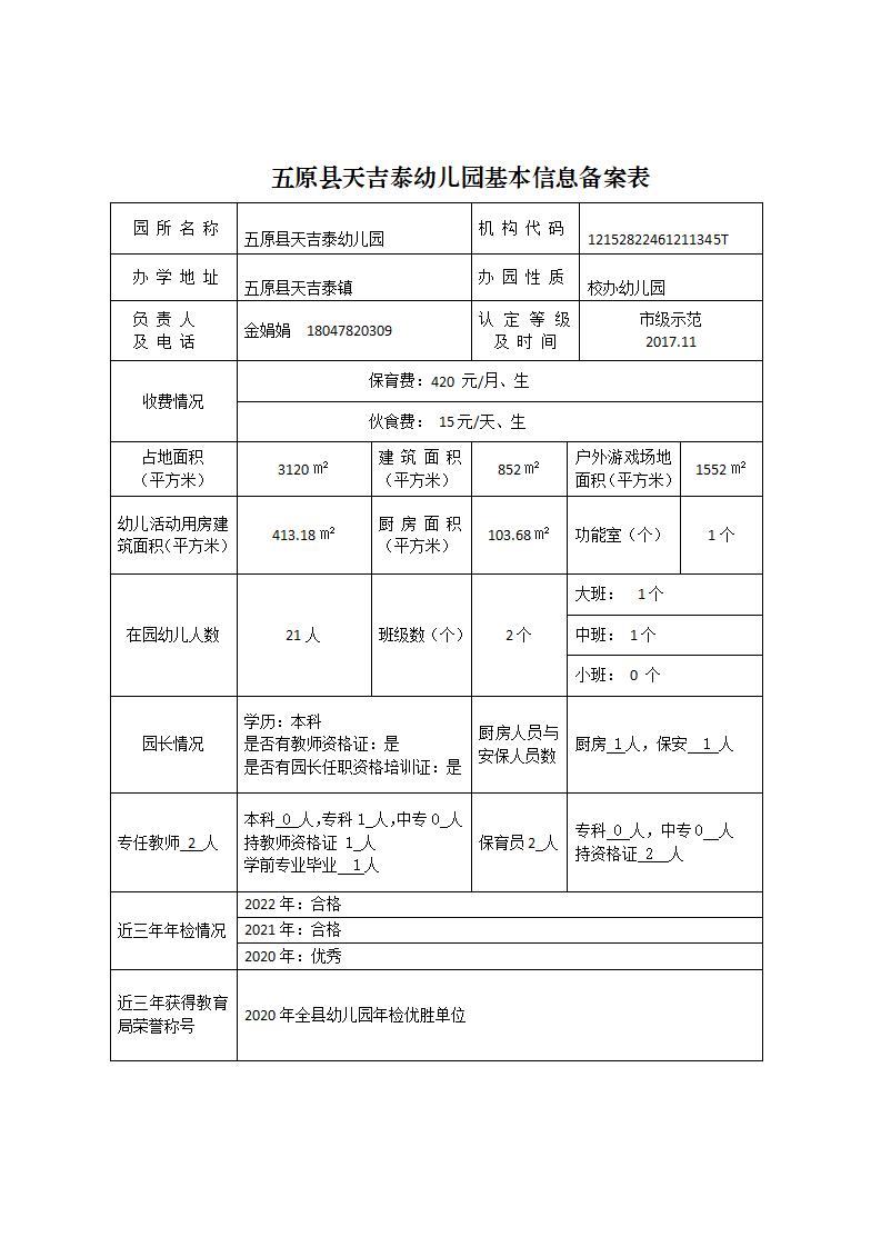五原县幼儿园基本信息备案情况公示(1)_03.jpg