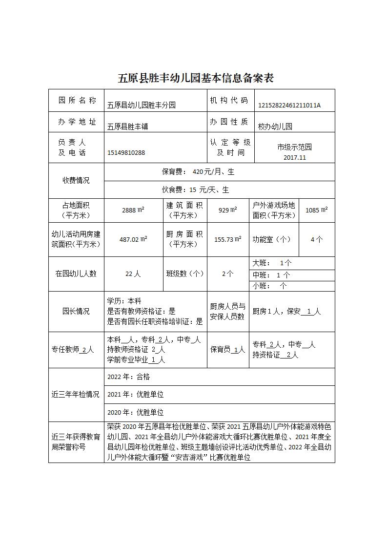 五原县幼儿园基本信息备案情况公示(1)_04.jpg