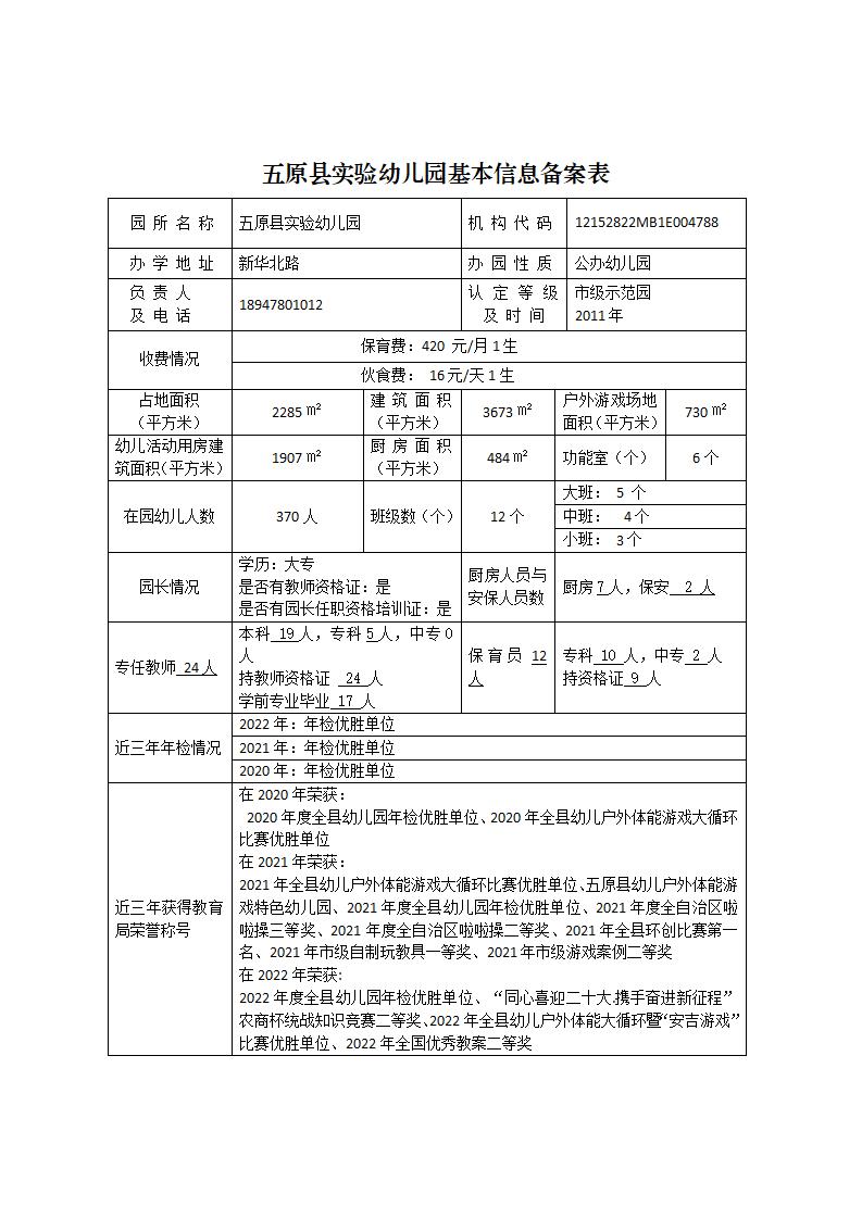 五原县幼儿园基本信息备案情况公示(1)_05.jpg