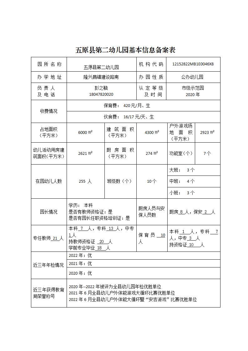 五原县幼儿园基本信息备案情况公示(1)_06.jpg