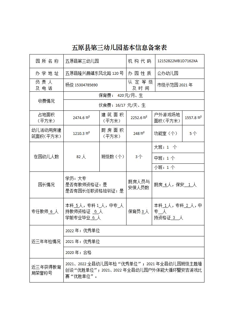 五原县幼儿园基本信息备案情况公示(1)_07.jpg