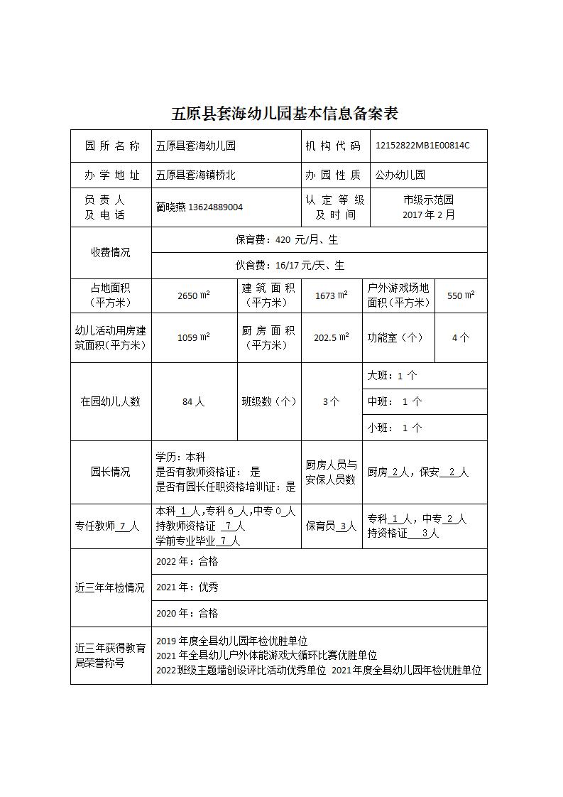 五原县幼儿园基本信息备案情况公示(1)_08.jpg