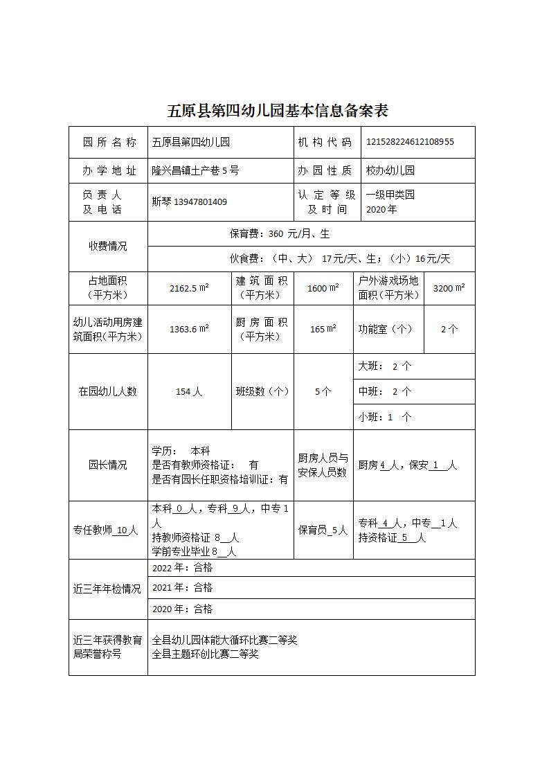 五原县幼儿园基本信息备案情况公示(1)_10.jpg