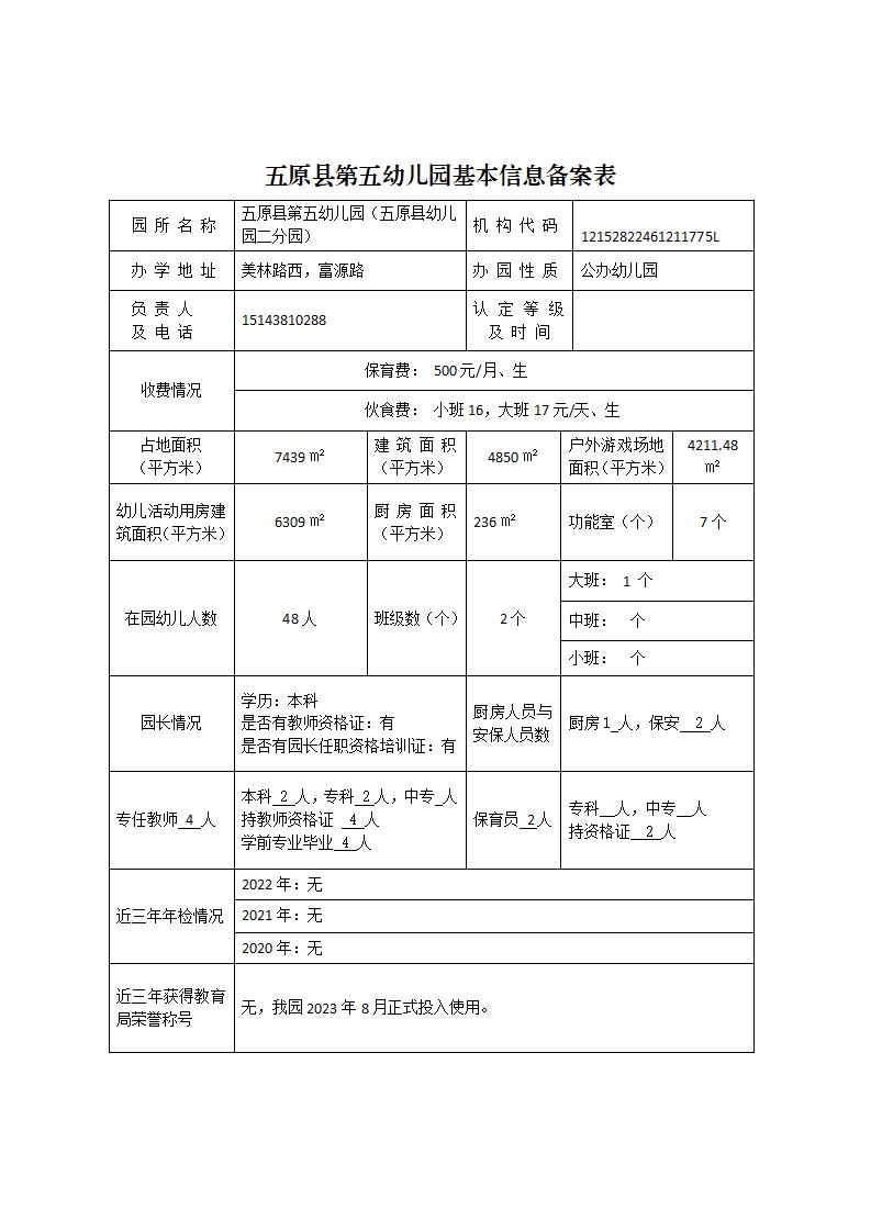 五原县幼儿园基本信息备案情况公示(1)_11.jpg
