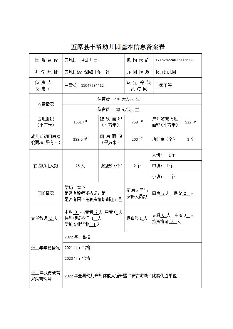 五原县幼儿园基本信息备案情况公示(1)_12.jpg
