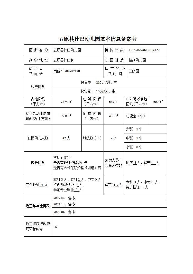 五原县幼儿园基本信息备案情况公示(1)_15.jpg