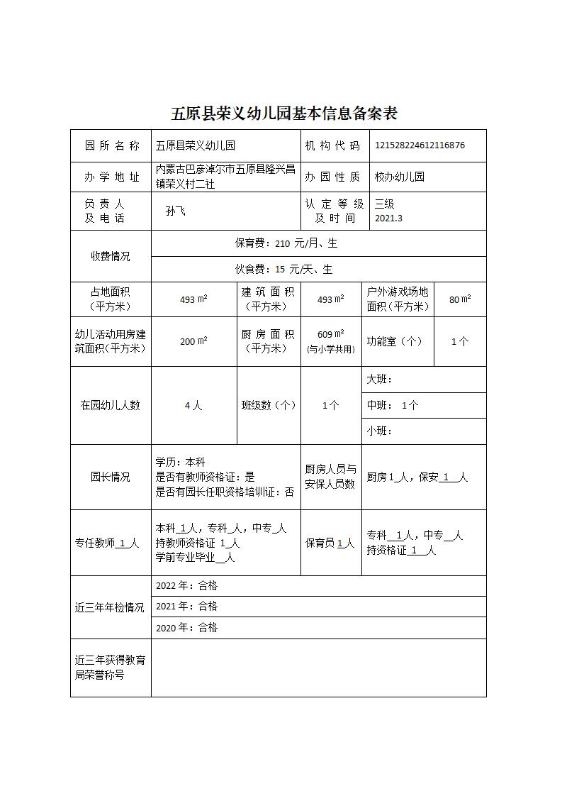 五原县幼儿园基本信息备案情况公示(1)_16.jpg