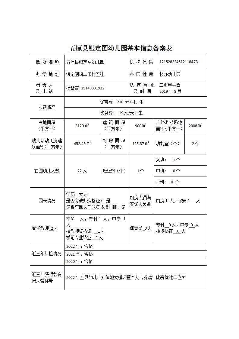 五原县幼儿园基本信息备案情况公示(1)_17.jpg