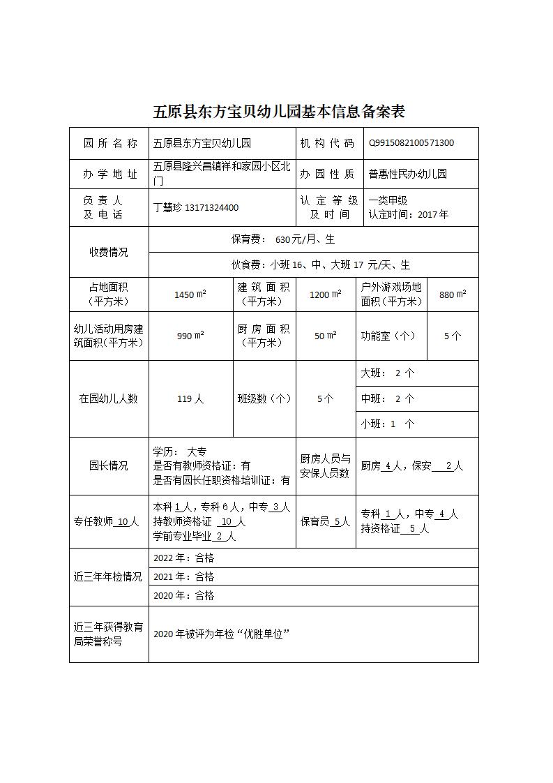 五原县幼儿园基本信息备案情况公示(1)_20.jpg