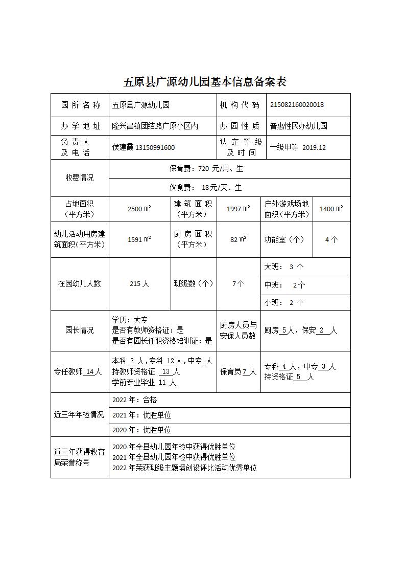 五原县幼儿园基本信息备案情况公示(1)_21.jpg