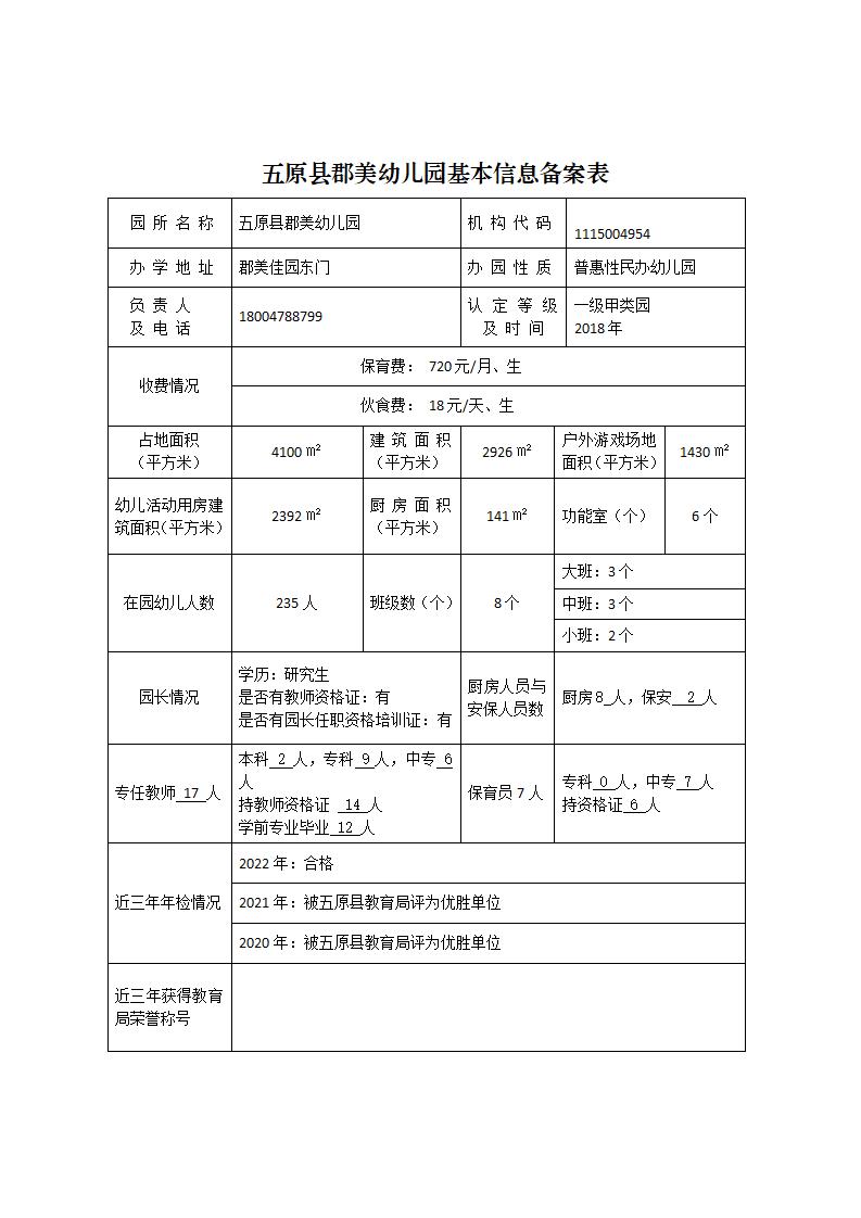 五原县幼儿园基本信息备案情况公示(1)_22.jpg