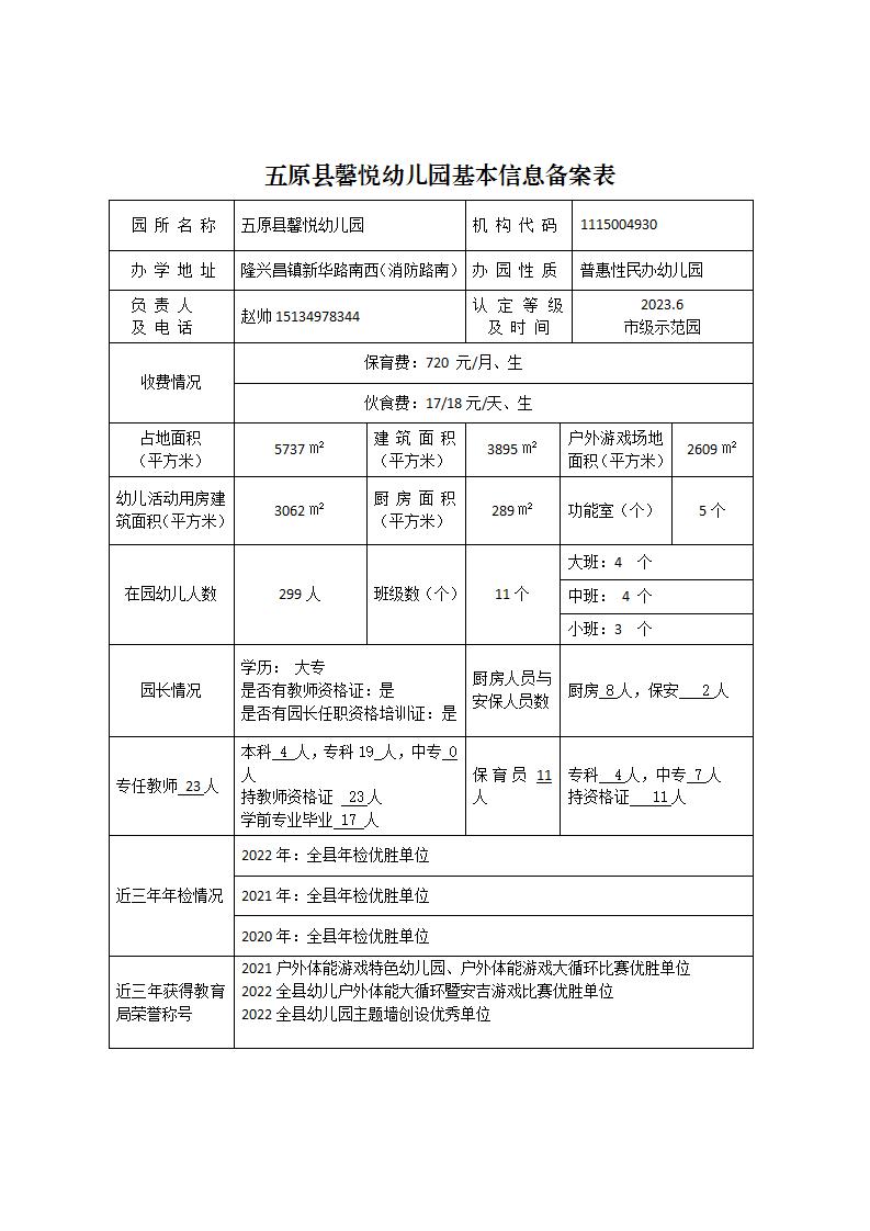 五原县幼儿园基本信息备案情况公示(1)_23.jpg
