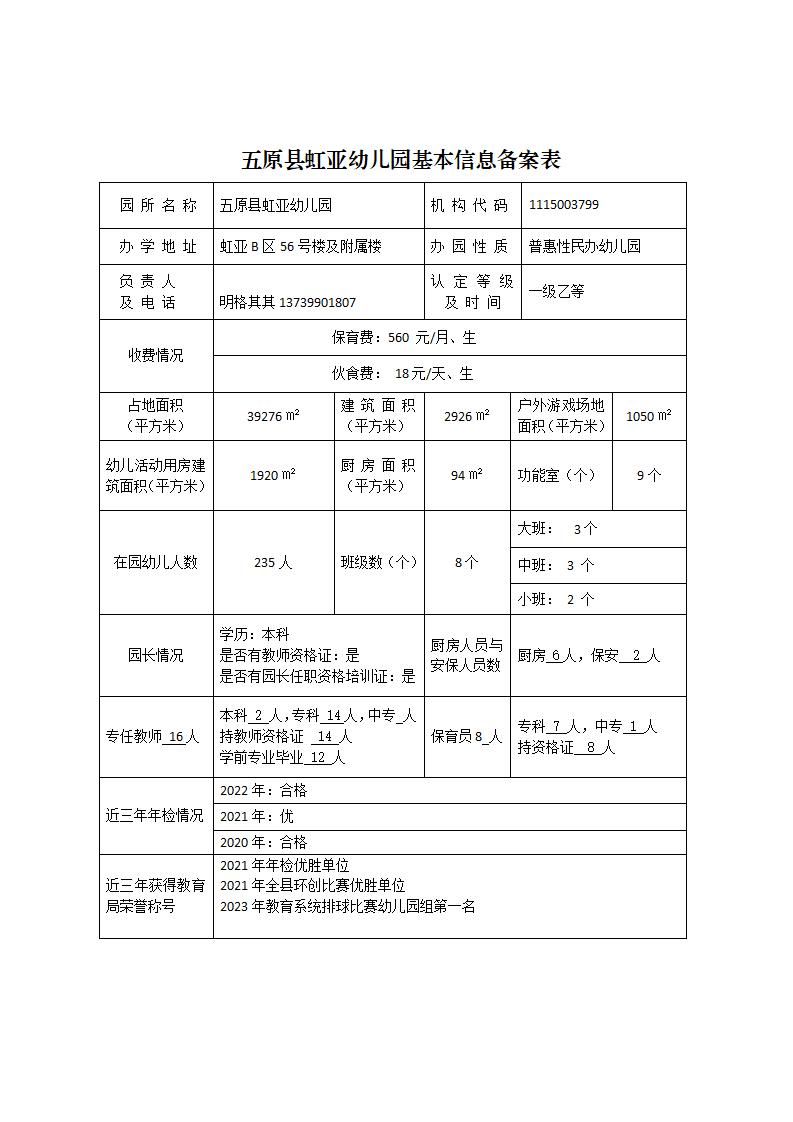 五原县幼儿园基本信息备案情况公示(1)_25.jpg