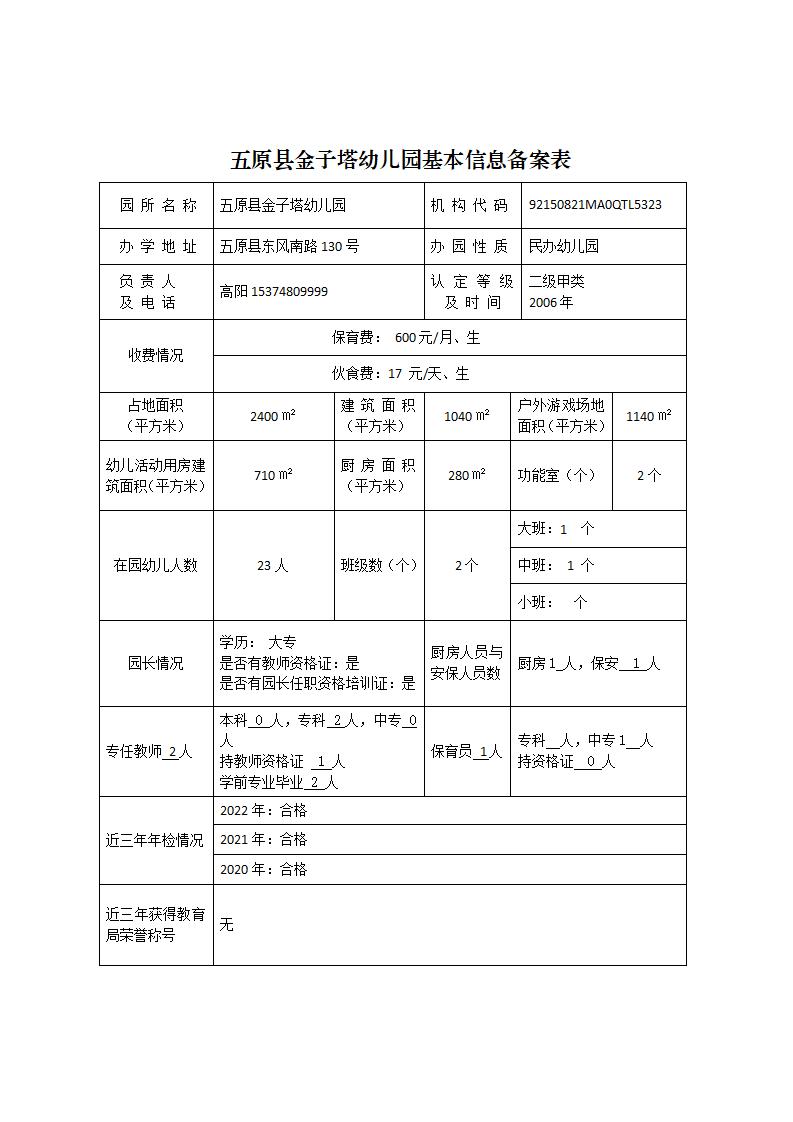 五原县幼儿园基本信息备案情况公示(1)_29.jpg