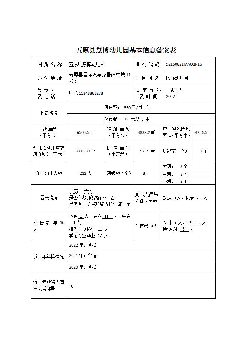 五原县幼儿园基本信息备案情况公示(1)_30.jpg
