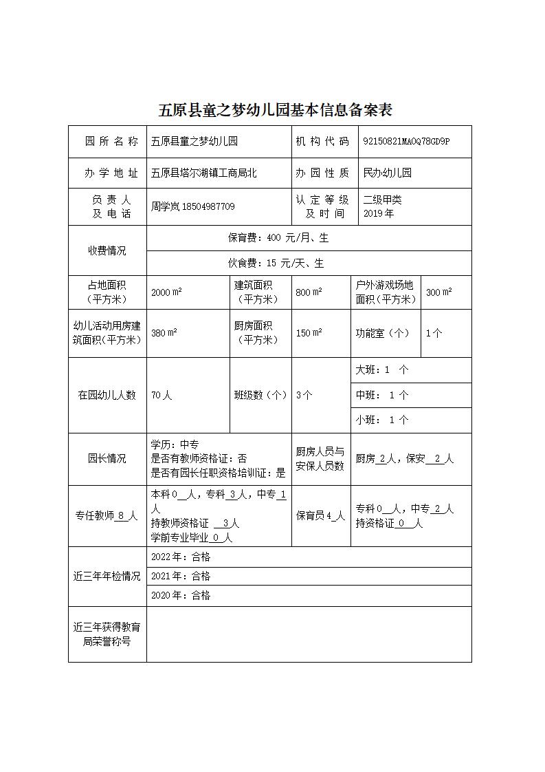 五原县幼儿园基本信息备案情况公示(1)_31.jpg